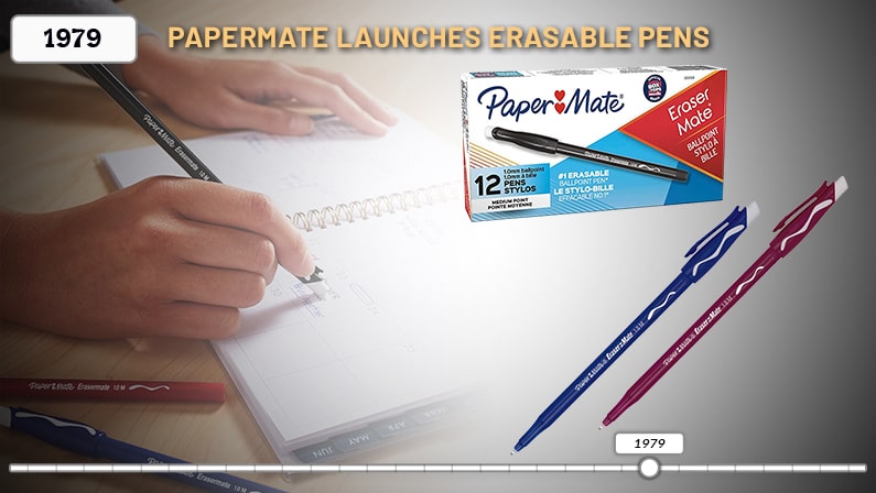 Remember When: Starting in the 1800s, ink pens have gone through quite the  evolution